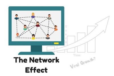Network Effect là gì? Chi tiết về Network Effect (2022)