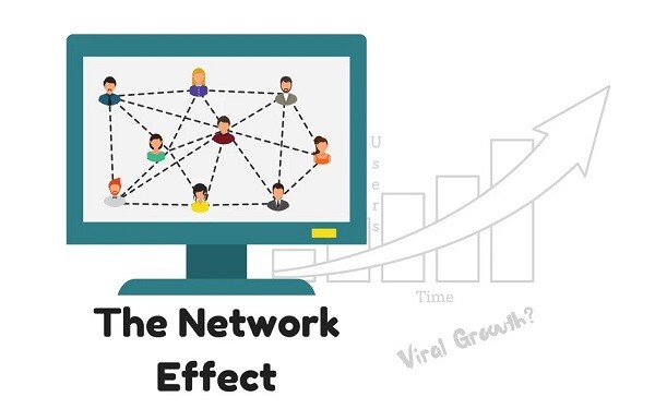 network-effect-la-gi