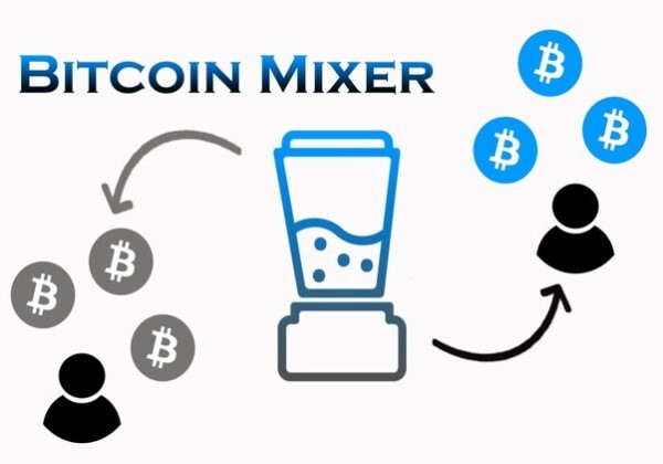 what-is-a-bitcoin-mixer