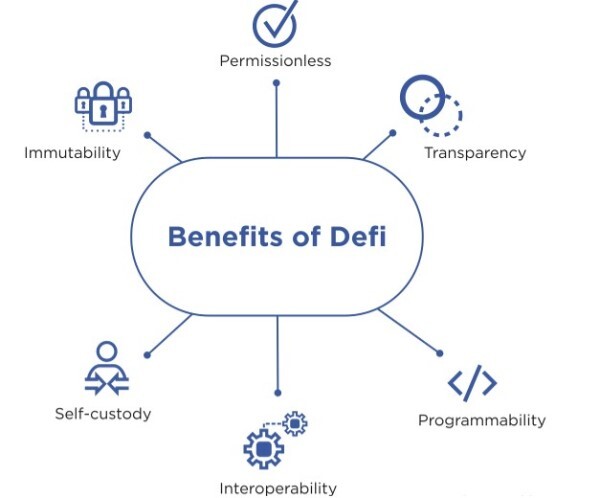 defi-lending-benefits