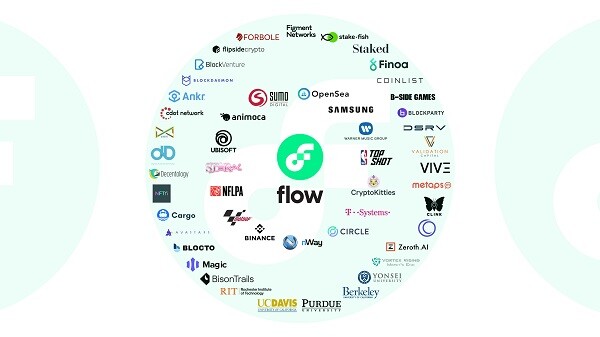 team-flow-blockchain
