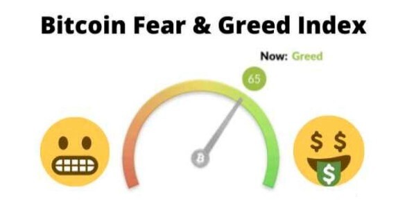 does-the-fear-and-greed-index-work