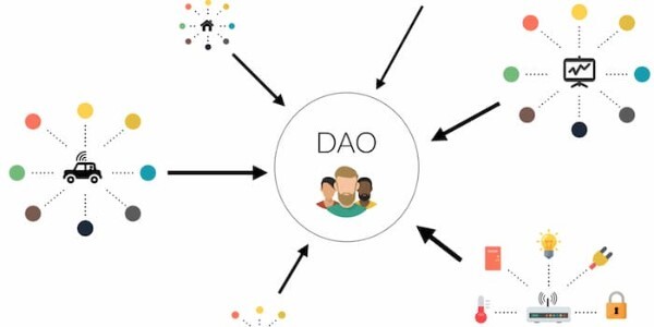 dao-meaning-to-real-world