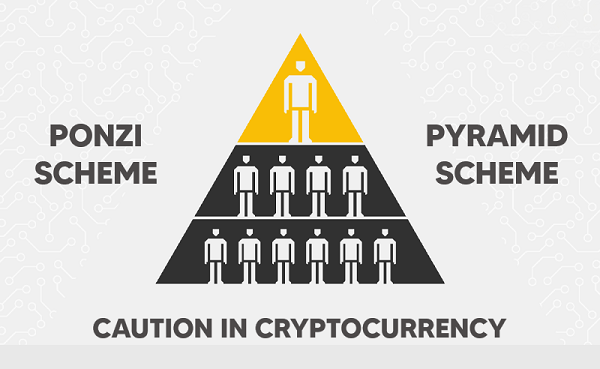 cryptocurrency-ponzi-schemes