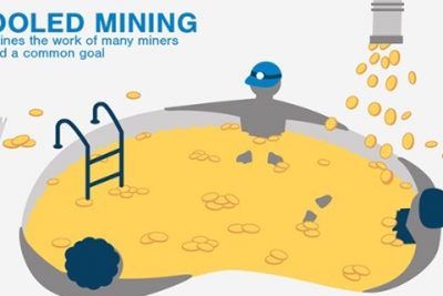 Mining Pools The Profitable Way To Alter Mining Process With Low Cost