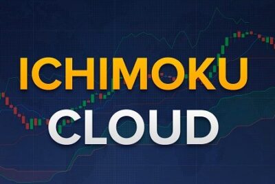 Ichimoku Cloud là gì? Kinh nghiệm sử dụng đám mây Ichimoku hiệu quả 