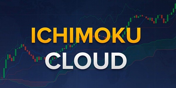 ichimoku-cloud-la-gi