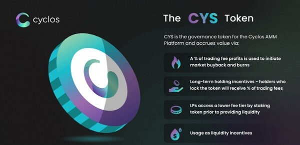 cys-token