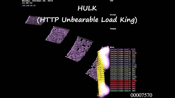 cong-cu-http-unbearable-load-king