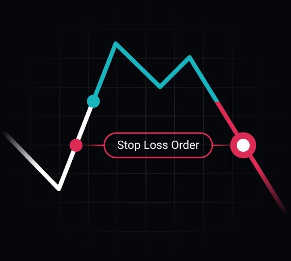 stop-loss-order-and-limit-order